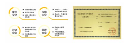 263云通信推出Zoom中國用戶專屬遷移服務