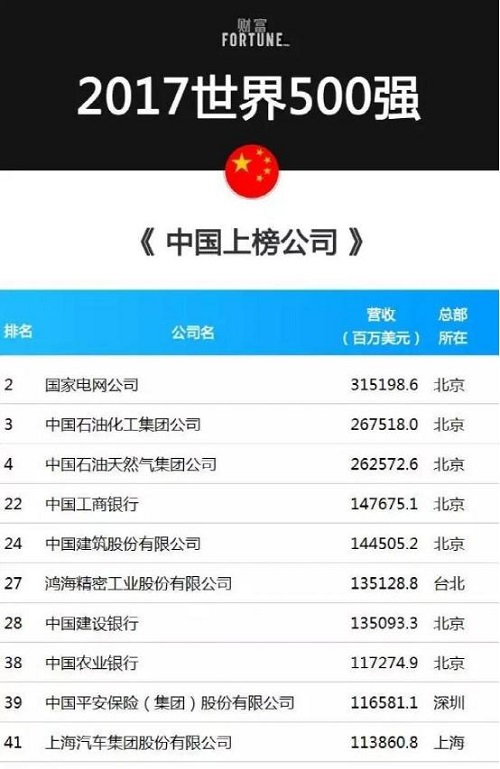 263云通信開啟企業輕辦公時代