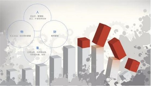 263云通信開啟企業輕辦公時代