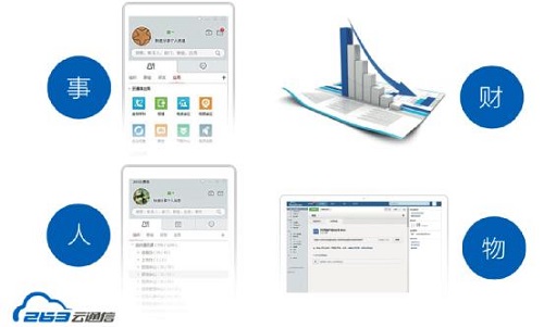 263云通信開啟企業輕辦公時代