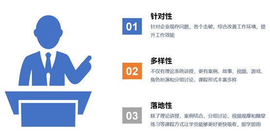 �T��Ч������ϵ�y����Ӗ����