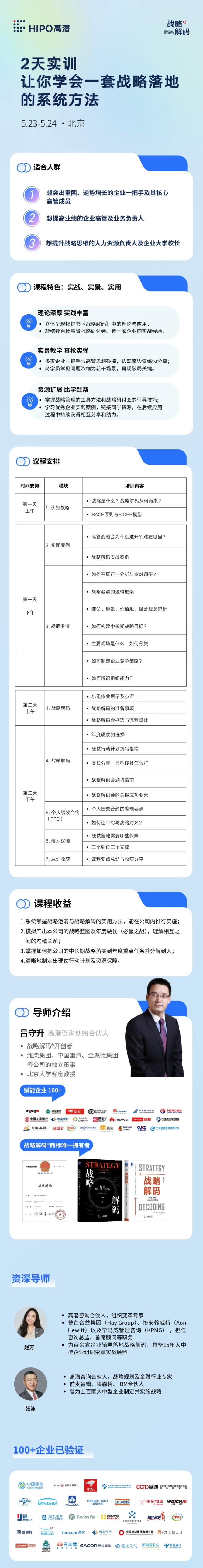 戰略解碼訓戰營