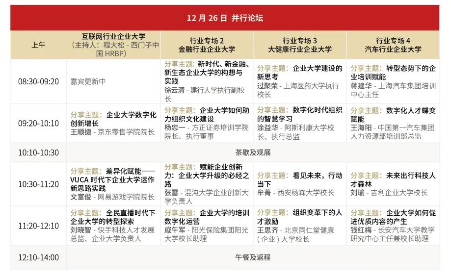 中國企業(yè)大學(xué)高峰論壇24日開幕