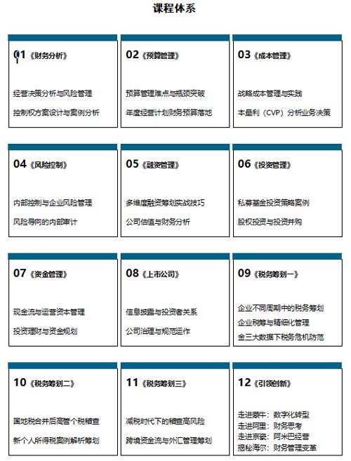 北豐商學院財稅管控MBA高級研修班