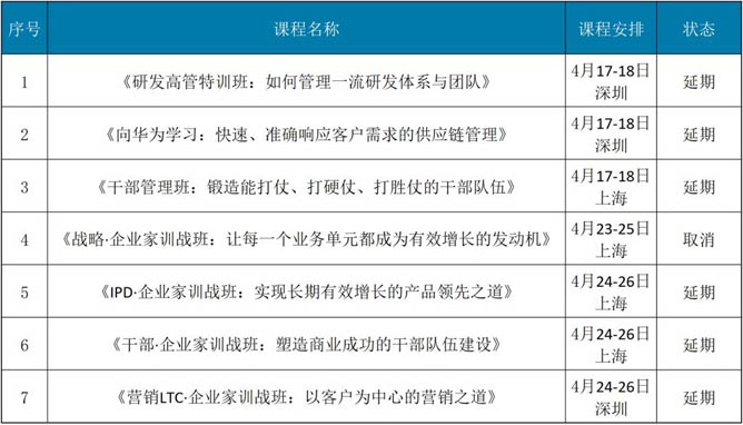 4�·݌W���A��ϵ���n�����ڹ���