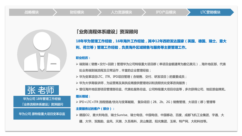 向華為學習DSTE——從戰略洞察到戰略執行