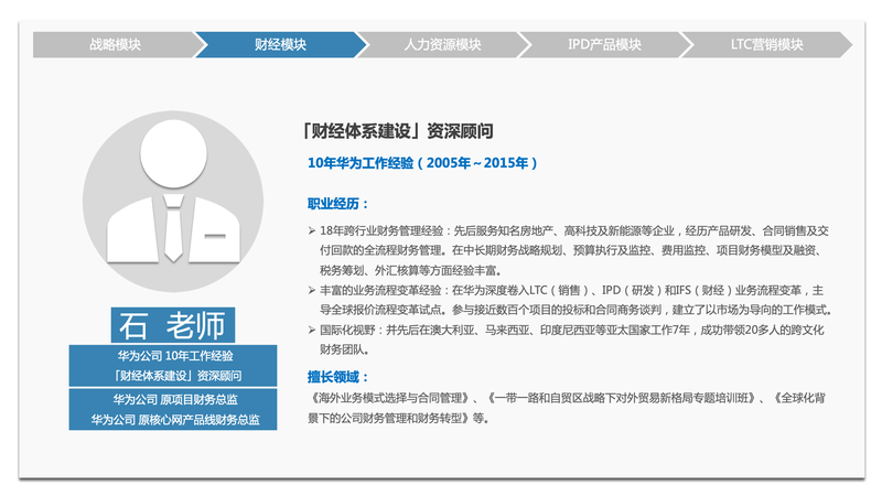 向華為學習DSTE——從戰略洞察到戰略執行