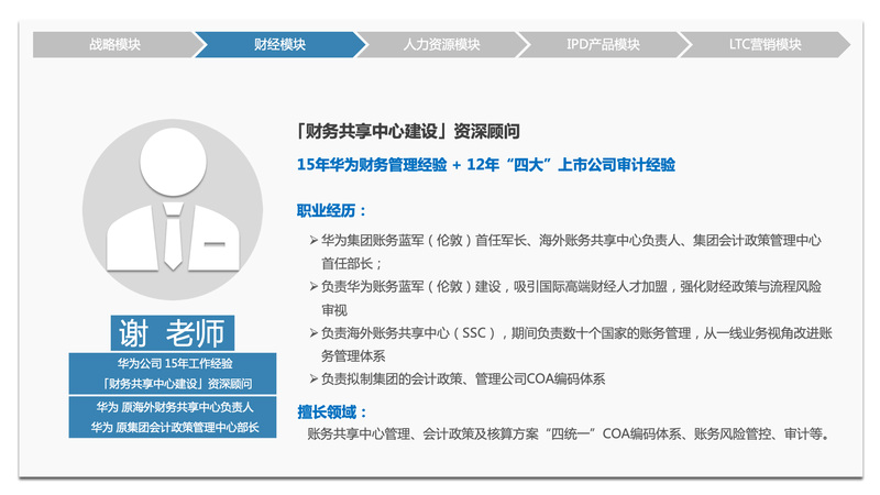 向華為學習DSTE——從戰略洞察到戰略執行