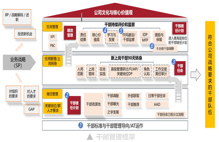 ���A��W���ɲ��c�˲Ź���