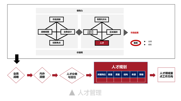 ���A��W���ɲ��c�˲Ź���