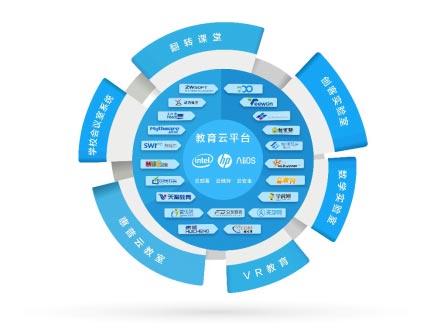 2017�Ɨ����(hu��)��������AliOS��Ӣ�ؠ�����һ����