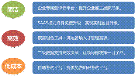 �A���I2017������