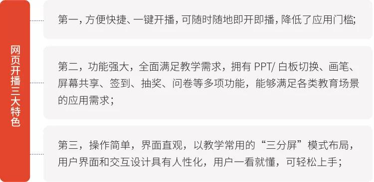 2021中國企業(yè)培訓直播應用白皮書