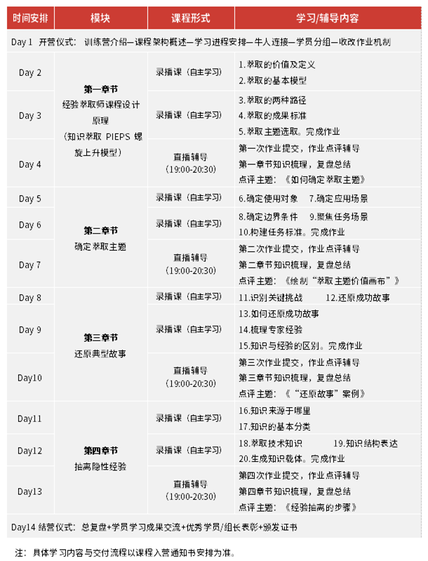 �����ȡ��Ӗ��I