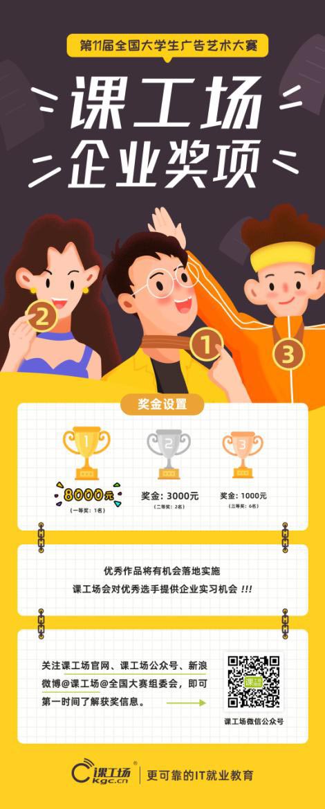 第十一屆大廣賽圓滿落幕課工場百余作品獲獎