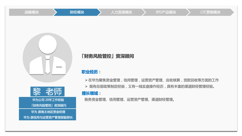 向華為學習LTC——從線索到回款的營銷組織能力建設