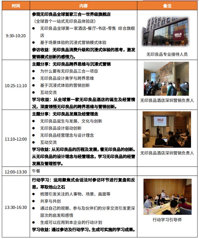 走進MUJI跨界營銷創(chuàng)新營