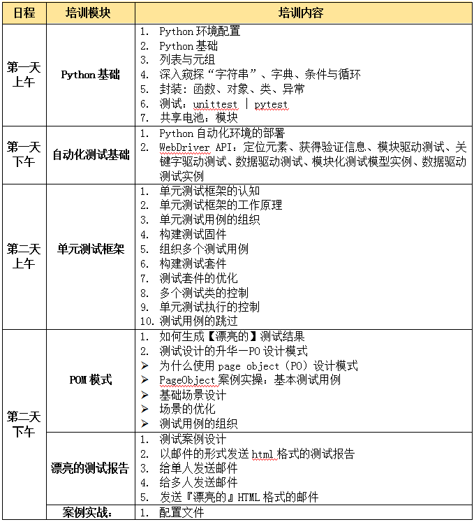 ����Python��ȫ���Ԅ�(d��ng)���yԇ���̎���ь�(sh��)�`