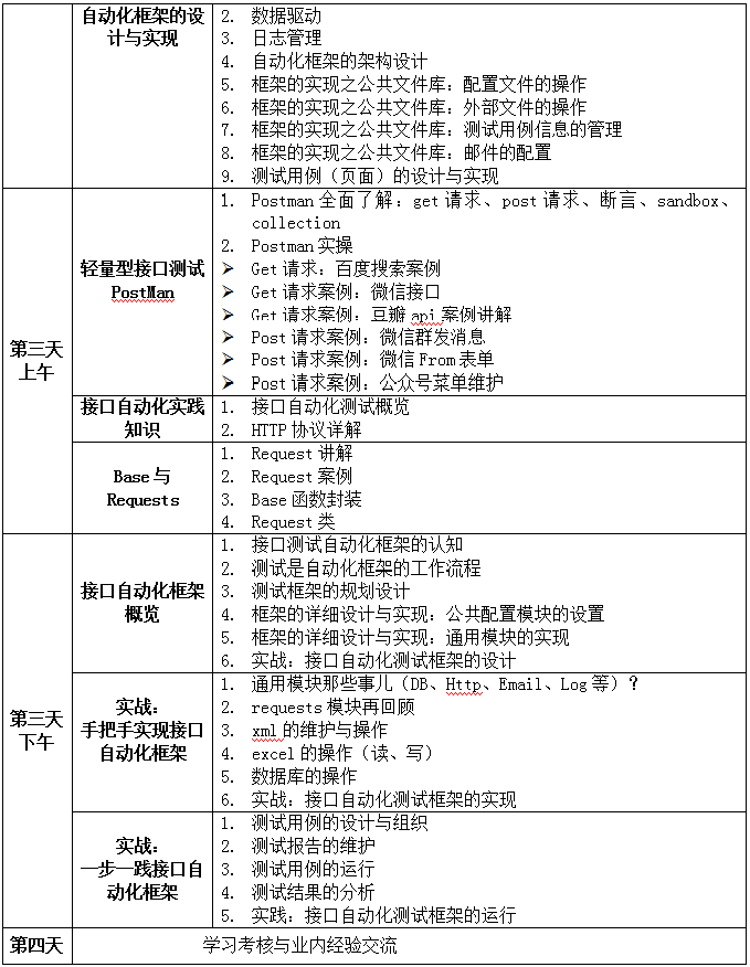 ����Python��ȫ���Ԅ�(d��ng)���yԇ���̎���ь�(sh��)�`