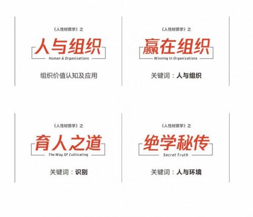 山川咨詢《人性材質學》精準分析解決企業問題