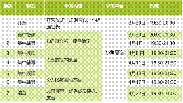 111�|(zh��)����ķ���Shainin����