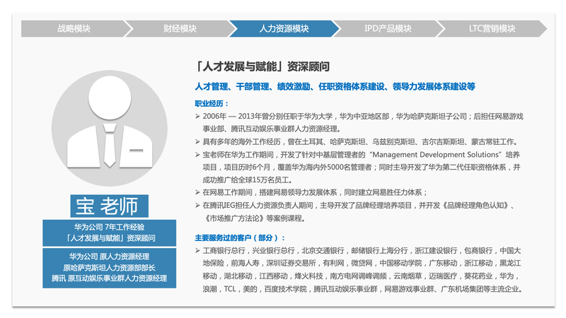 向華為學習支撐企業商業成功的人力資源管理