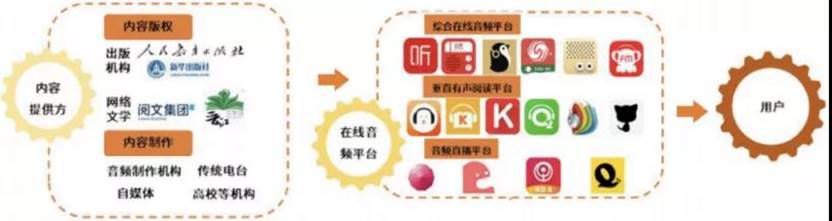 ����Ӗ(x��n)�����{(l��n)���е��I(l��ng)��ӛ