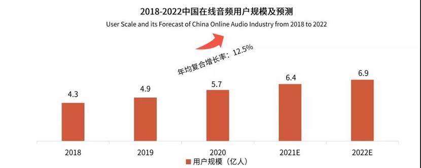 ����Ӗ(x��n)�����{(l��n)���е��I(l��ng)��ӛ