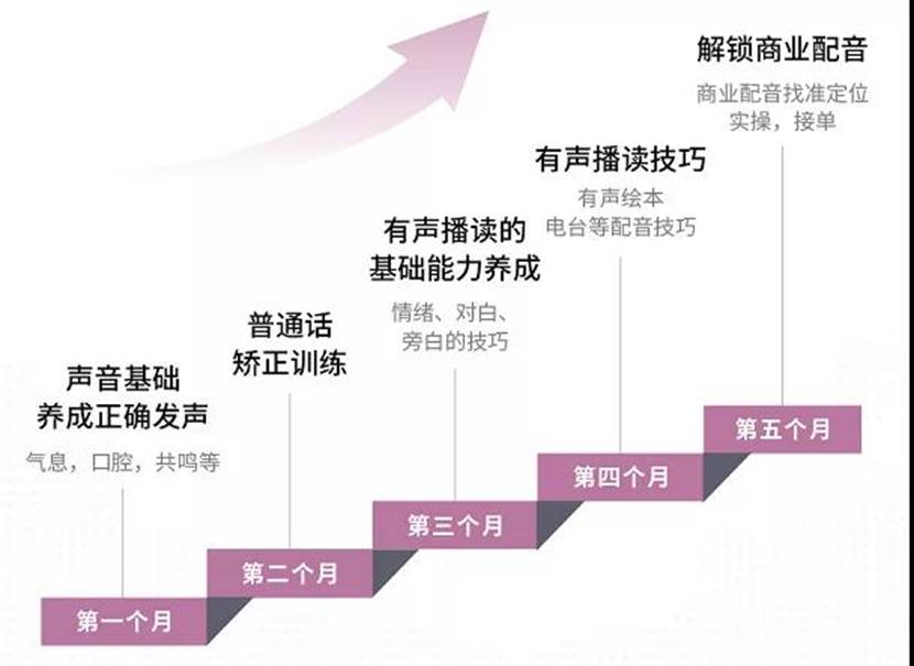 ����Ӗ(x��n)�����{(l��n)���е��I(l��ng)��ӛ