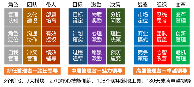 �ݶ��I(l��ng)��(d��o)�������I(l��ng)��(d��o)������ϵ�y(t��ng)����Ӗ(x��n)����