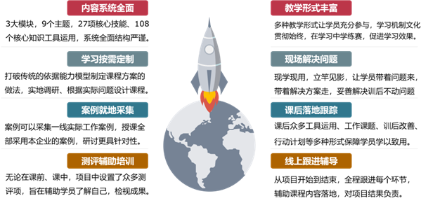 �ݶ��I(l��ng)��(d��o)�������I(l��ng)��(d��o)������ϵ�y(t��ng)����Ӗ(x��n)����