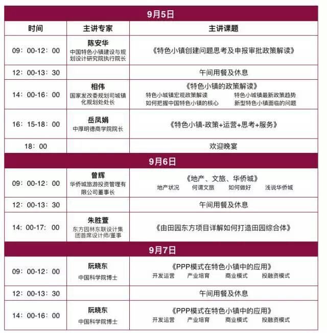 特色小鎮與PPP創新實戰班