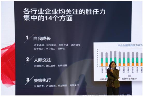 2017年天弘基金青春獨(dú)立校園行走進(jìn)南開大學(xué)
