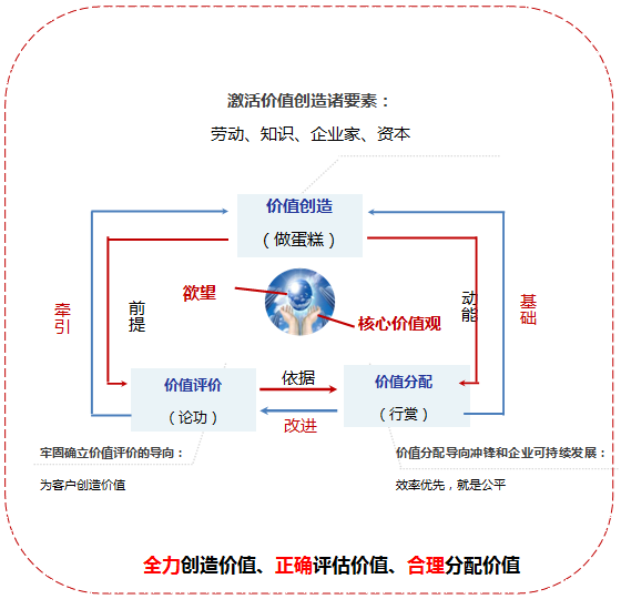 ���A��W����Ч�����cTUP�ə��OӋ