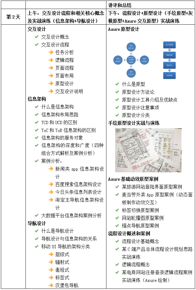 �Ñ��w��O(sh��)Ӌ�c�Ŀ��،���(zh��n)