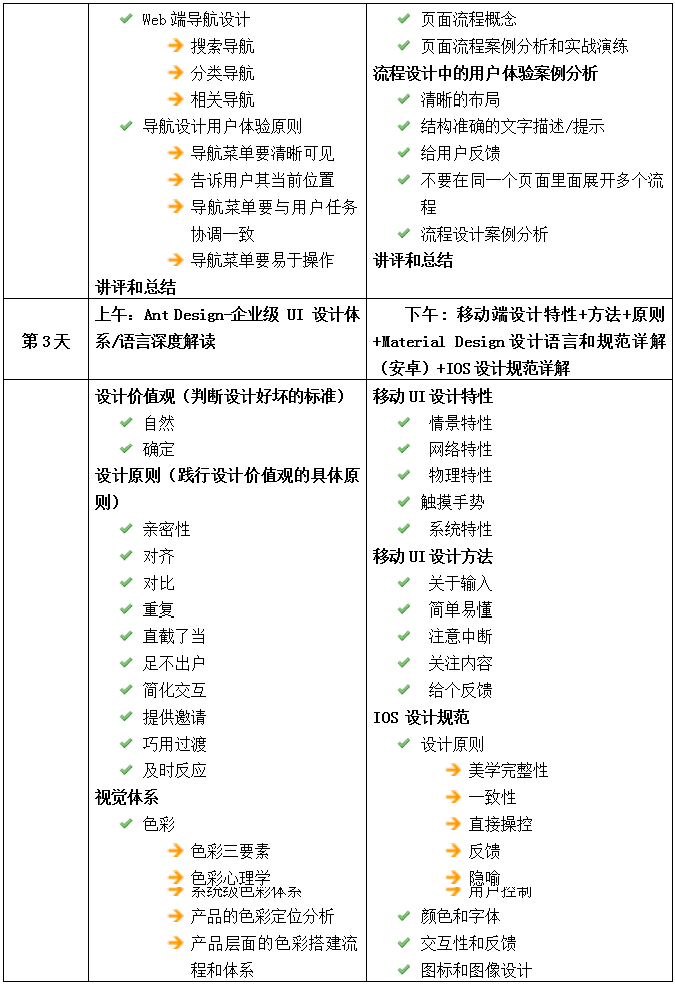 �Ñ��w��O(sh��)Ӌ�c�Ŀ��،���(zh��n)