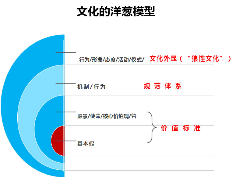 ���A��W������I�Ļ��c�rֵ朹���