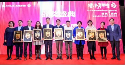 中國最佳企業(yè)大學排行榜