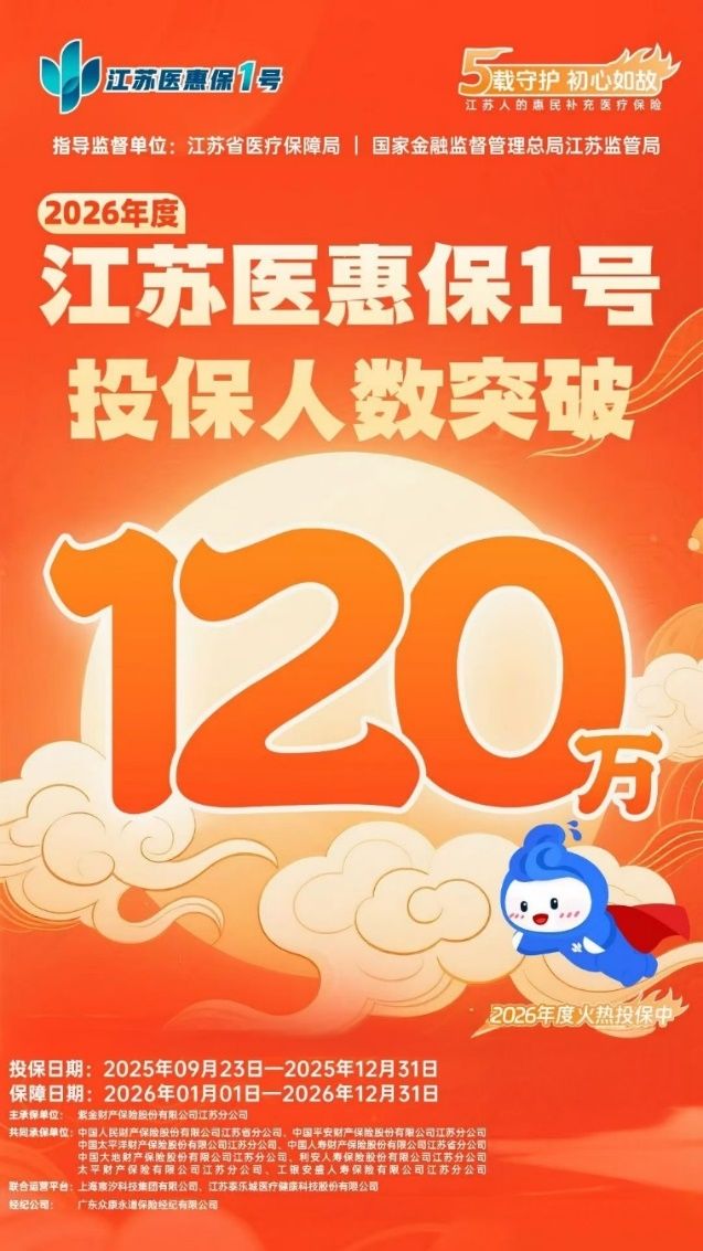 江蘇醫(yī)惠保