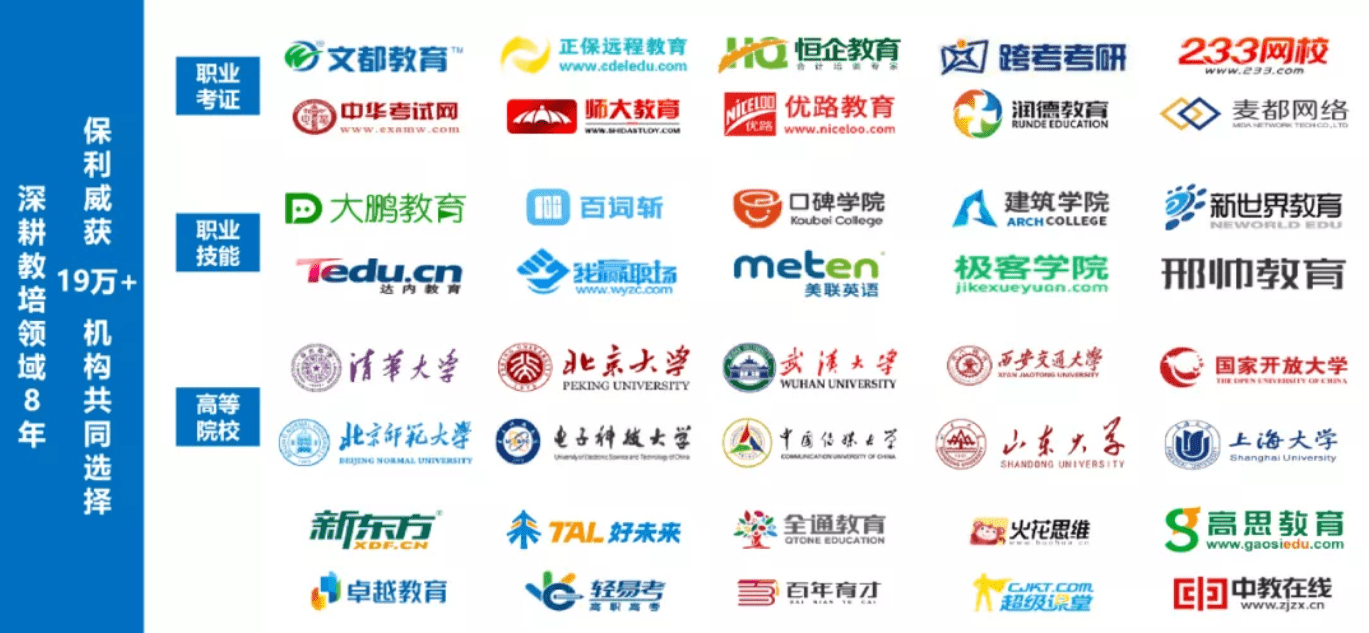 保利威為何成為頭部機(jī)構(gòu)共同選擇