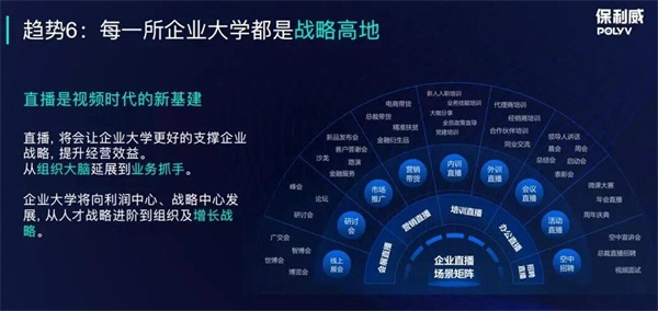 4個洞見看懂企業直播學習的現在和未來