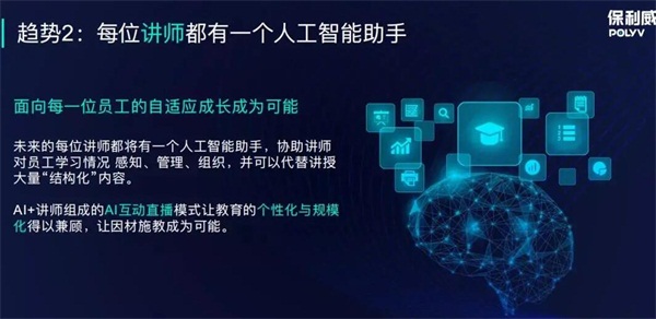 4個洞見看懂企業直播學習的現在和未來