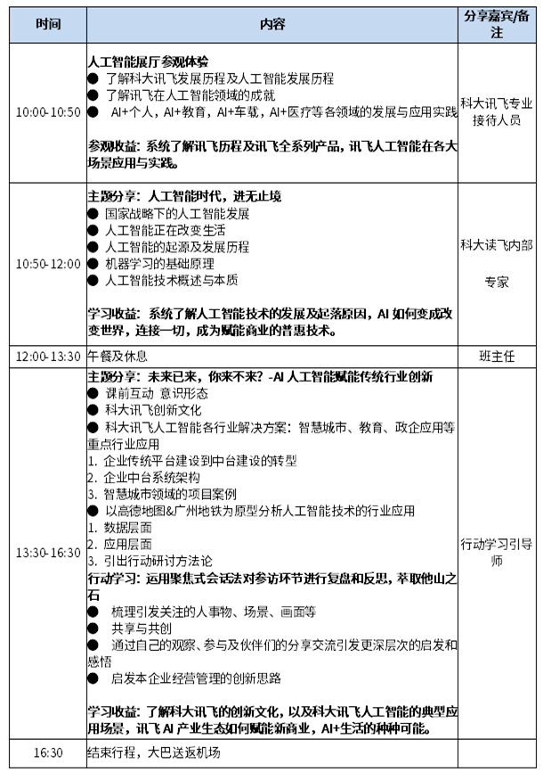 ���M�ƴ�Ӎ�w�W��AI�˹������x���̘I����