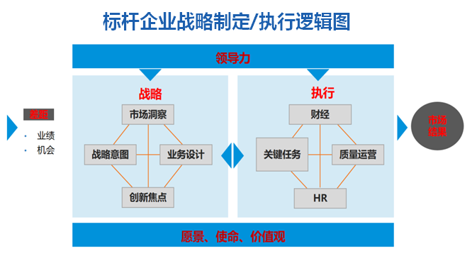 ���A��W��������Ҏ���c��Ƚ��IӋ��