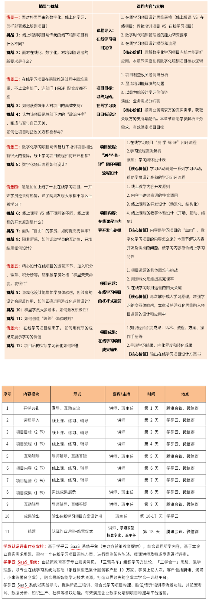 ���ֻ��ھ��W���Ŀ�OӋ���J�C