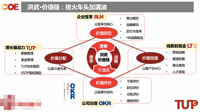 ���A��W����Ƚ��IӋ���ƶ����N�������c���X�wϵ