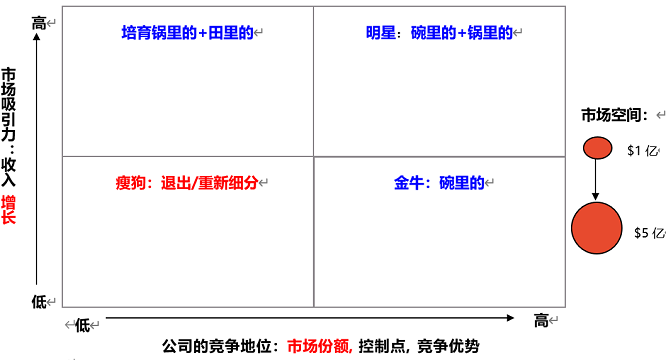 ���A��W����Ƚ��IӋ���ƶ����N�������c���X�wϵ