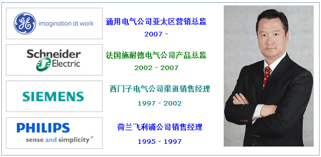 ���y��I������Ʒ��֮·��Ӗ�v�����UӢ�P