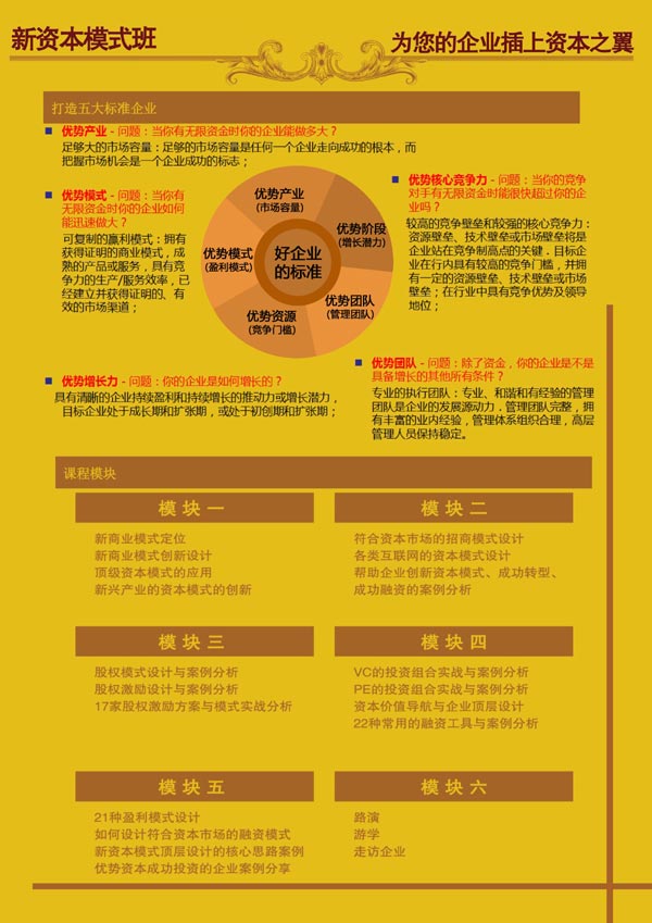 ������W���Y��ģʽ��