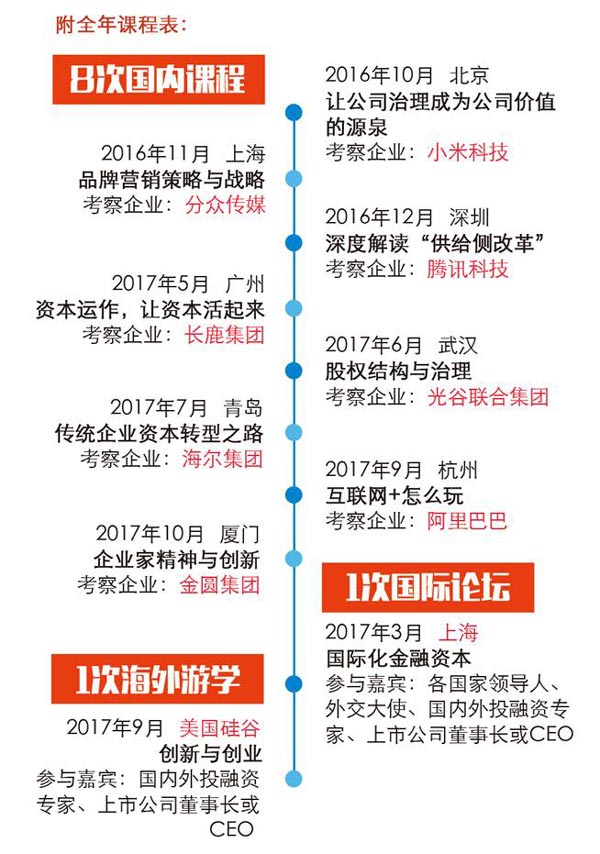 ������(hu��)�̌W(xu��)Ժ�ΌW(xu��)����վ-���M(j��n)С��